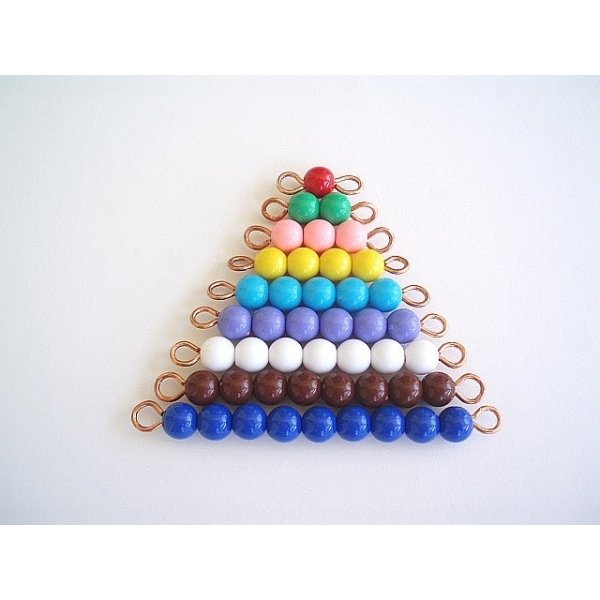 Colour beads bar